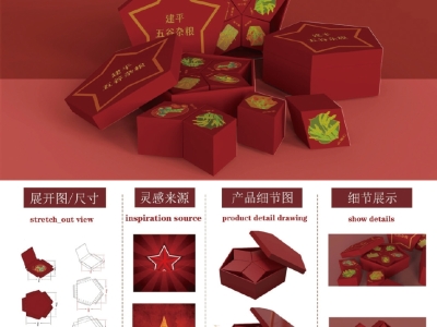 鄉(xiāng)村振興農(nóng)產(chǎn)品包裝設(shè)計：融合現(xiàn)代美學(xué)中的點、線、面元素
